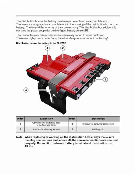 BMW rear distribution box